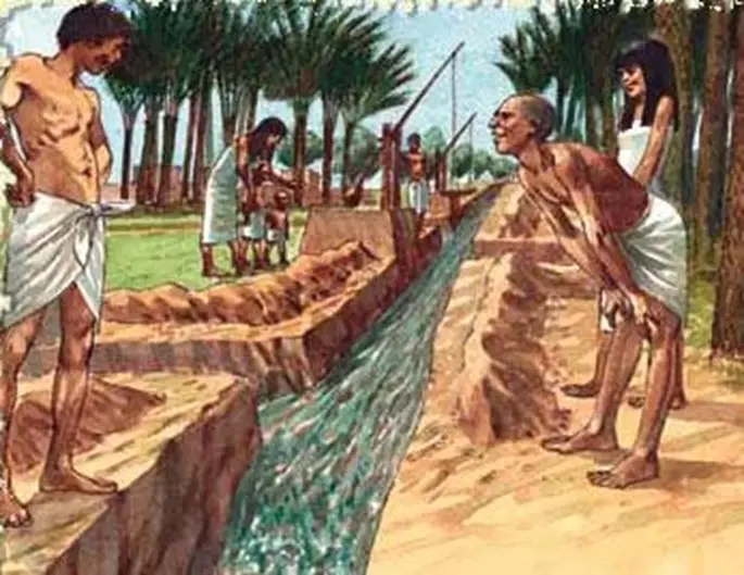 Concept of irrigation canals in Mesopotamia